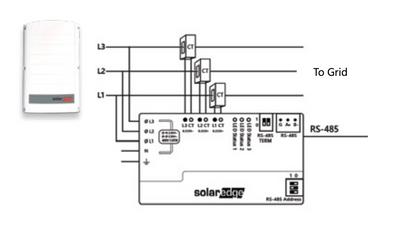 SolarEdge Electricity Meter boitier de mesure de production & consommation 1Ph/3Ph 230/400V (SE-MTR-3Y-400V-A Compteur d'énergie)