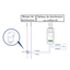 Hoymiles compteur analyseur / smart meter CHINT DDSU 666 avec tore de mesure monophasé 1*100A (Ref CQ051131)